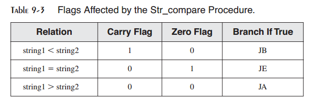 _images/table-9-3.png